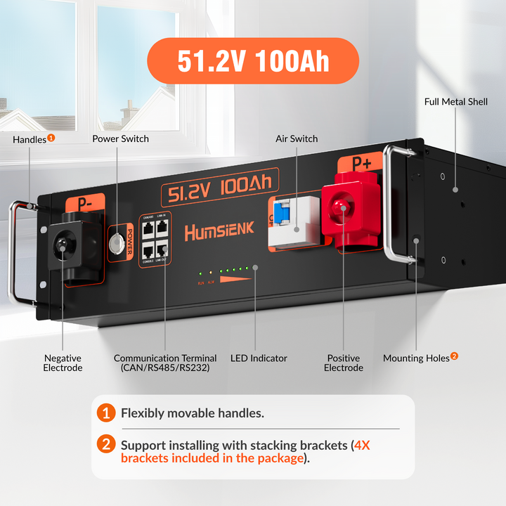 Humsienk 48V 100Ah 100A BMS Server Rack LiFePO4 Battery Multi Functional Panel and Flexibly Handles