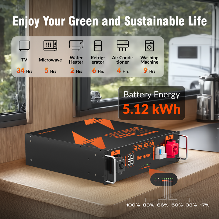 Humsienk 48V 100Ah 100A BMS Server Rack LiFePO4 Battery Powerful Energy