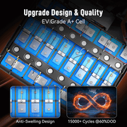 Humsienk 51.2V 100Ah LiFePO4 server rack battery with EV Grade A cells