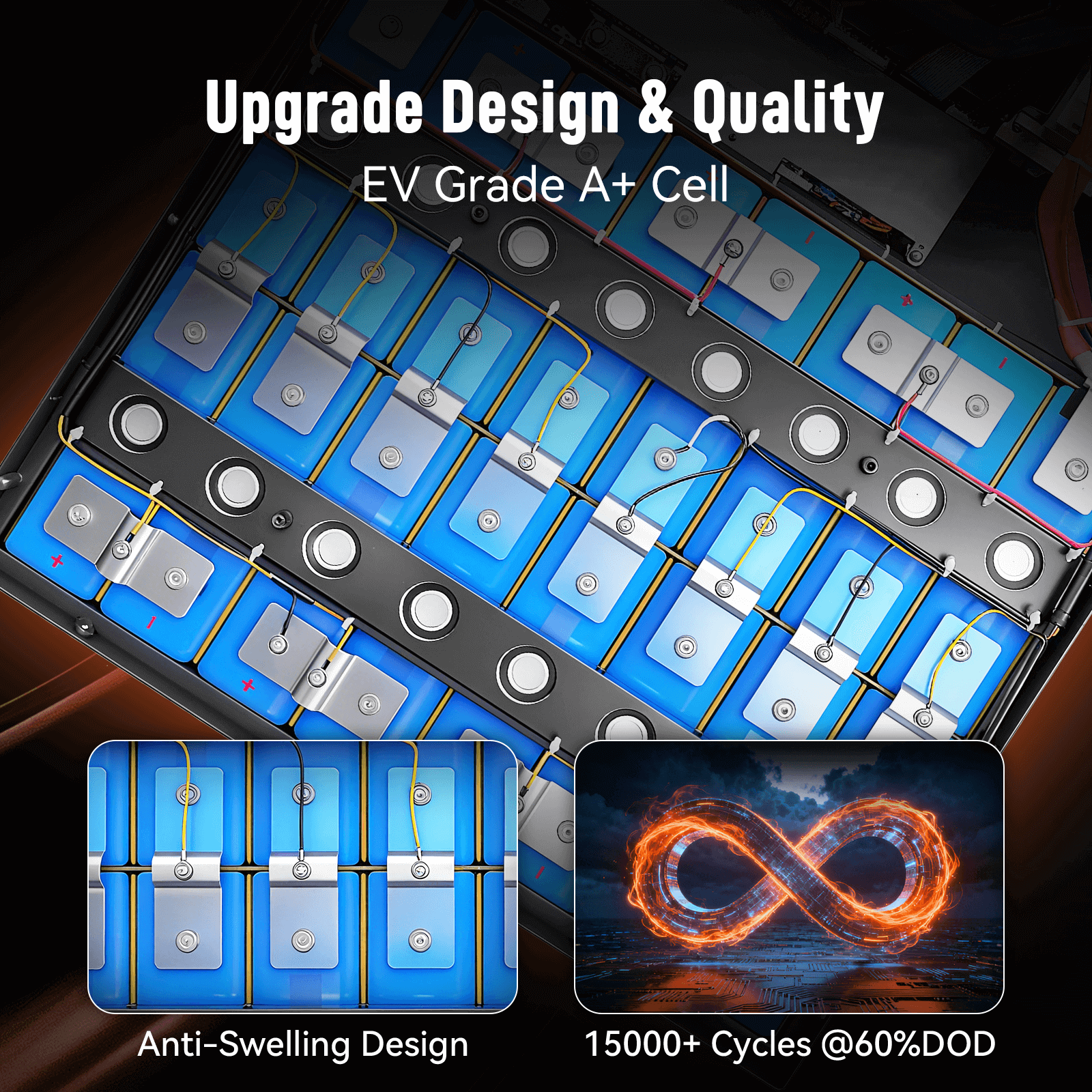 Humsienk 51.2V 100Ah LiFePO4 server rack battery with EV Grade A cells