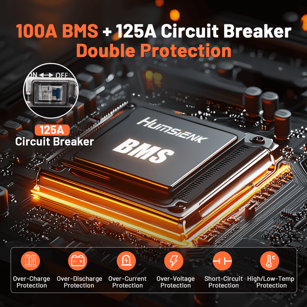 Humsienk 51,2V 100Ah LiFePO4 Solar Battery with 100A BMS and 125A Circuit Breaker