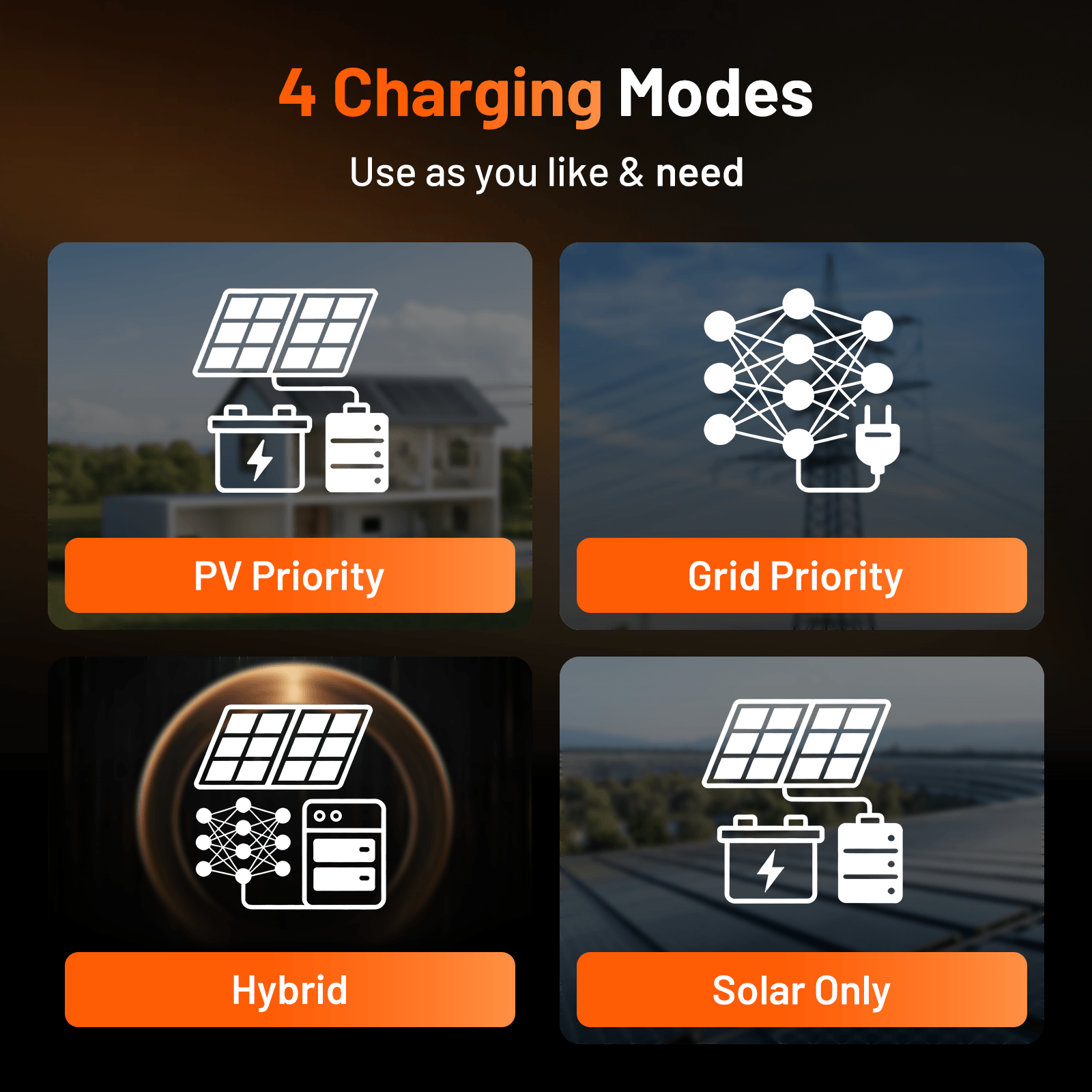 Humsienk_NOVA_5kW_Solar_Inverter_Charging_Modes