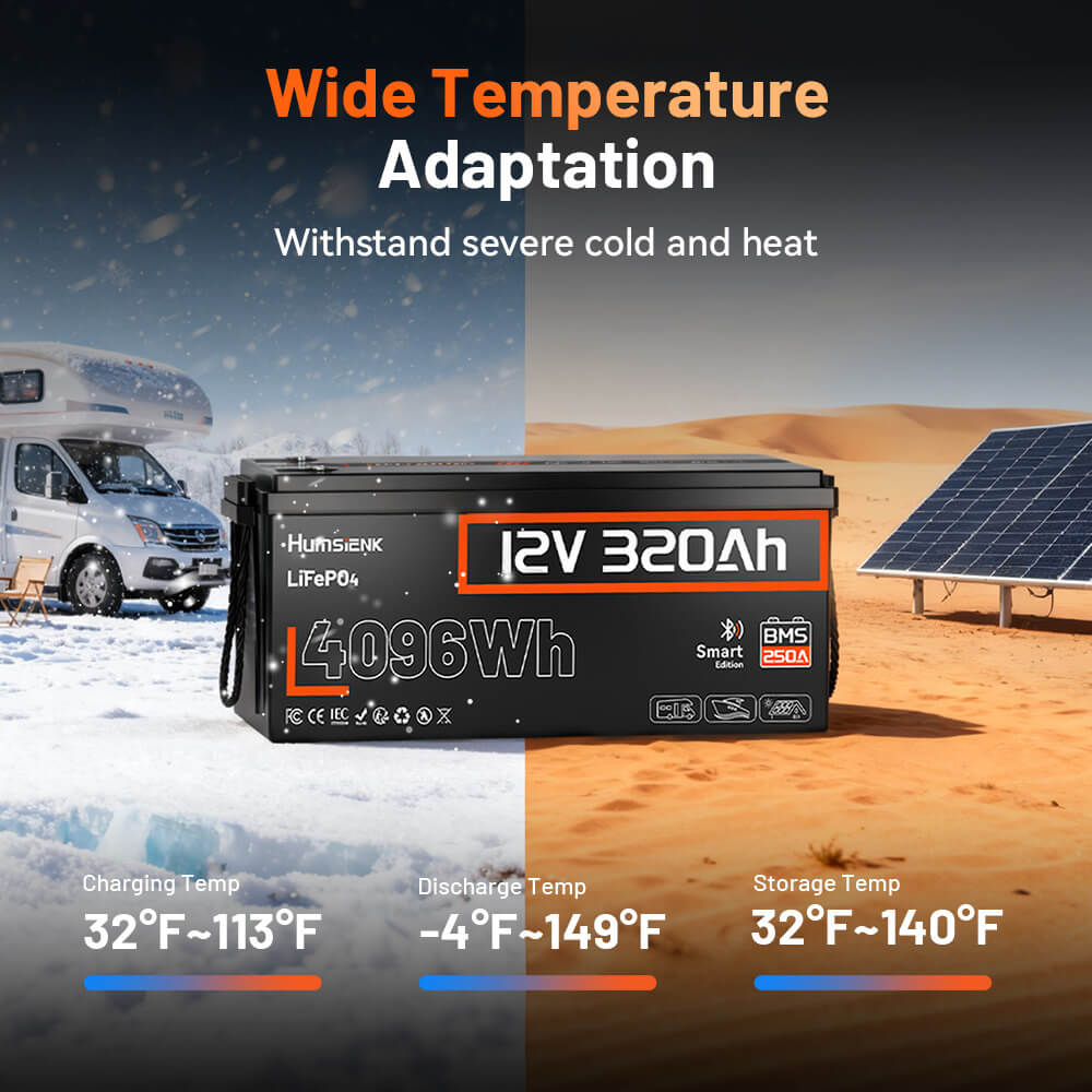 Low-temperature cut-off protection of Humsienk 12V 320Ah Bluetooth LiFePO4 Battery
