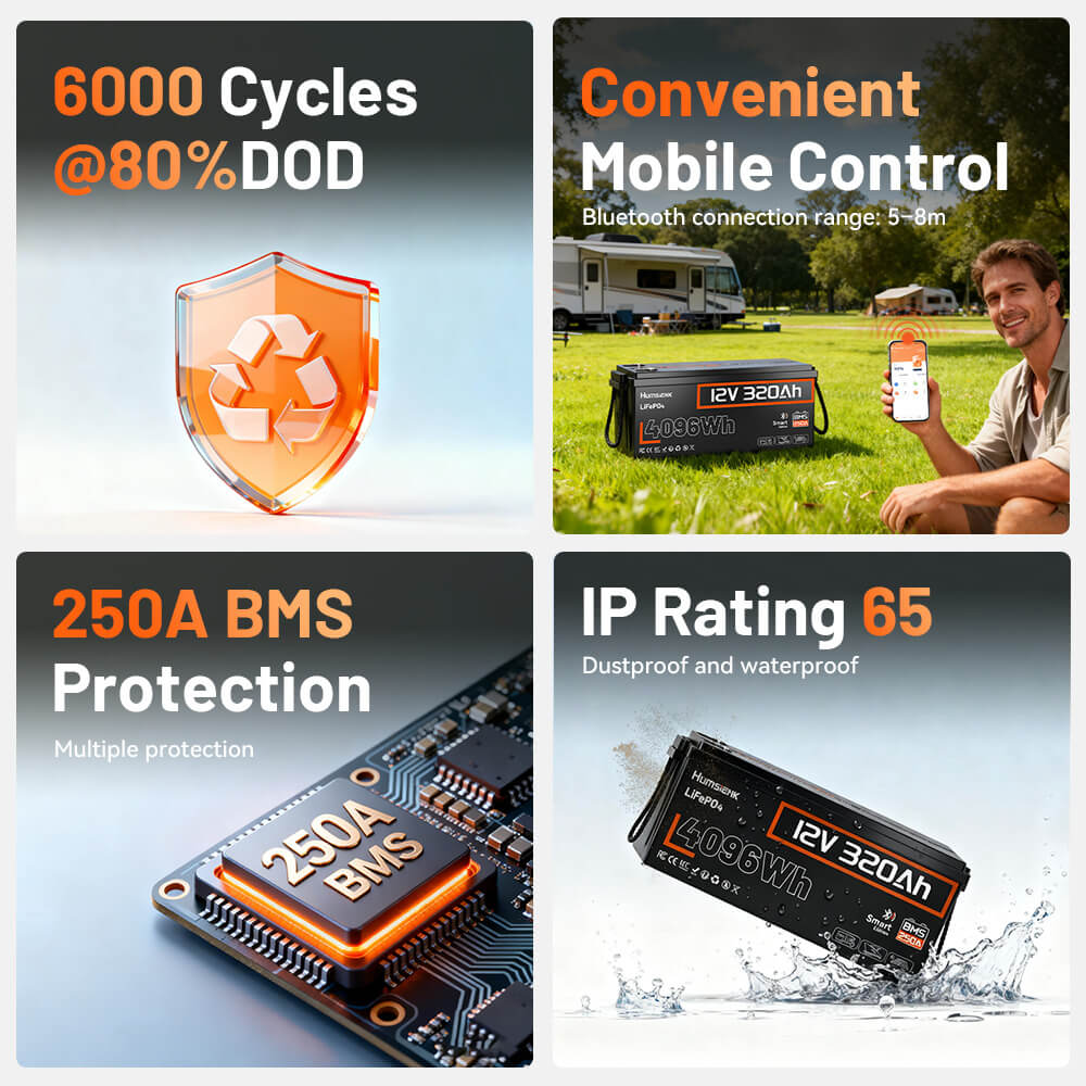 Main Features of Humsienk 12V 320Ah Bluetooth LiFePO4 Battery with 250A BMS & IP65