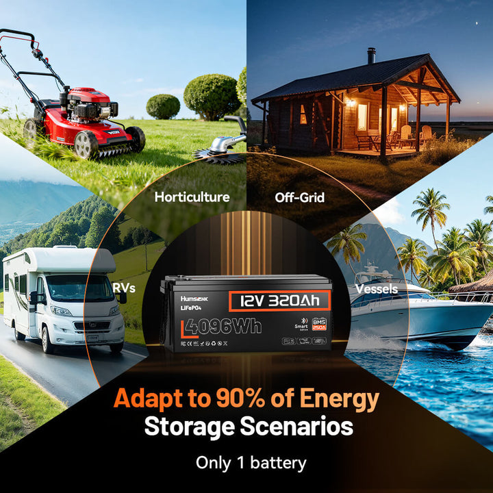Multiple Usage Occasions of Humsienk 12V 320Ah Bluetooth LiFePO4 Battery