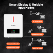 Multiple_input_modes_supported_by_Humsienk_48V6.2KW_inverter