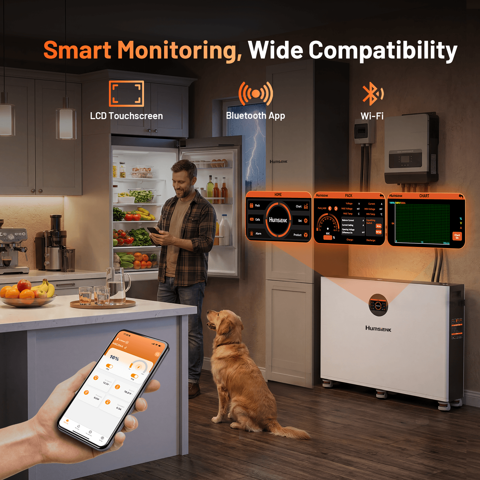 Smart_monitoring_for_Humsienk_51.2V_400Ah_solar_LiFePO4_battery