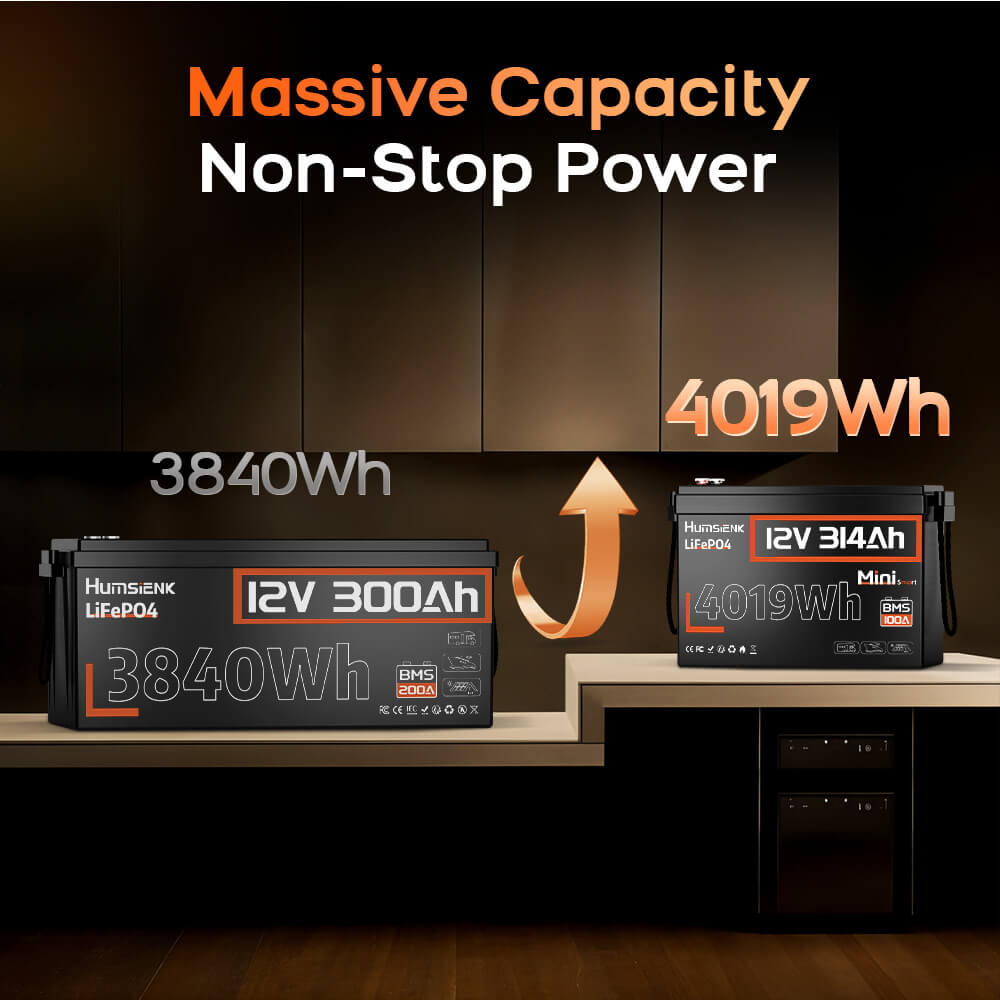 Upgraded Humsienk 12V 300Ah series battery, Humsienk 12V 314Ah Mini LiFePO4 lithium battery