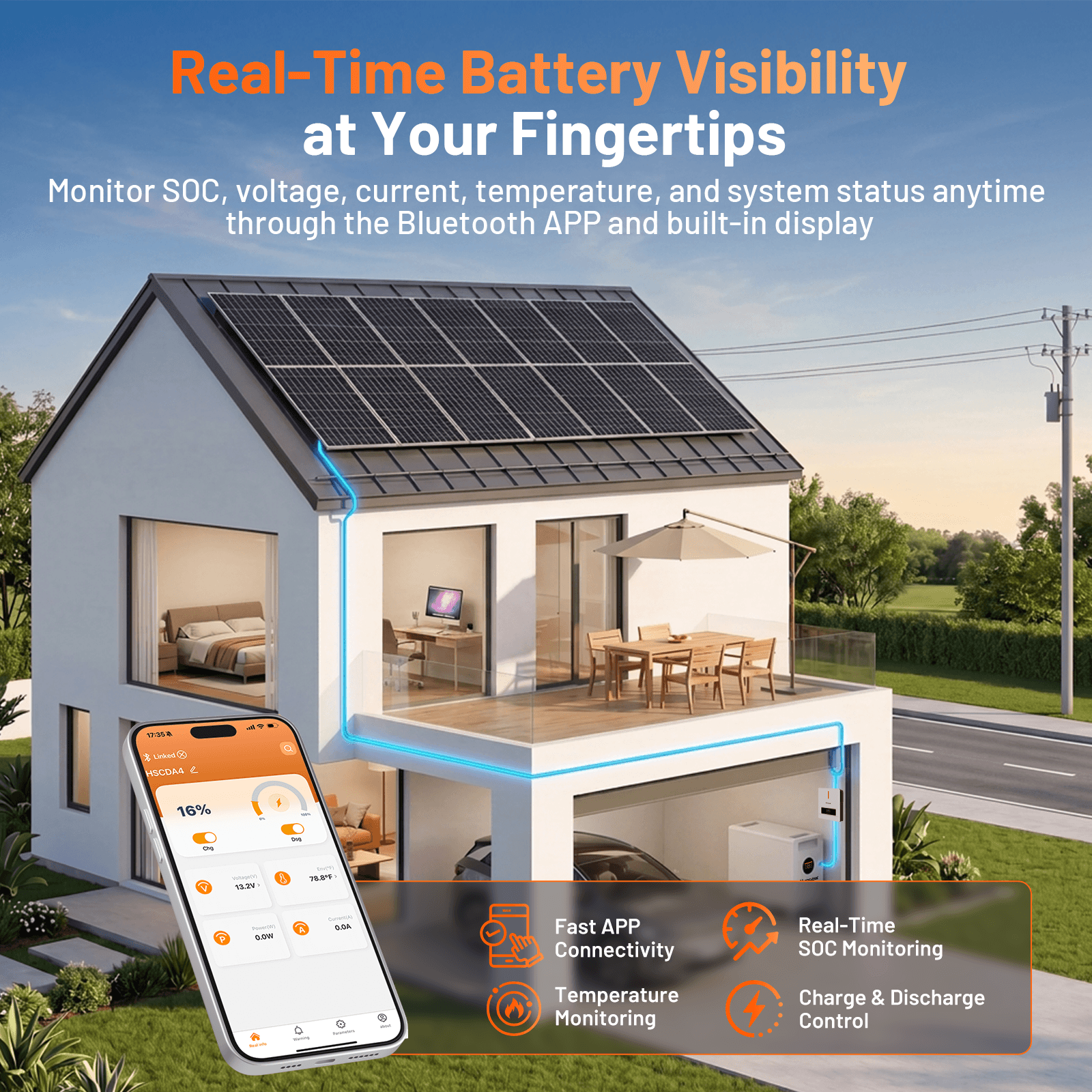 humsienk-haven-48v-628ah-32kwh-bluetooth-app-battery-monitoring