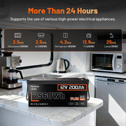 humsienk_12v200Ah_250A_plus_for_high_power_appliances_support