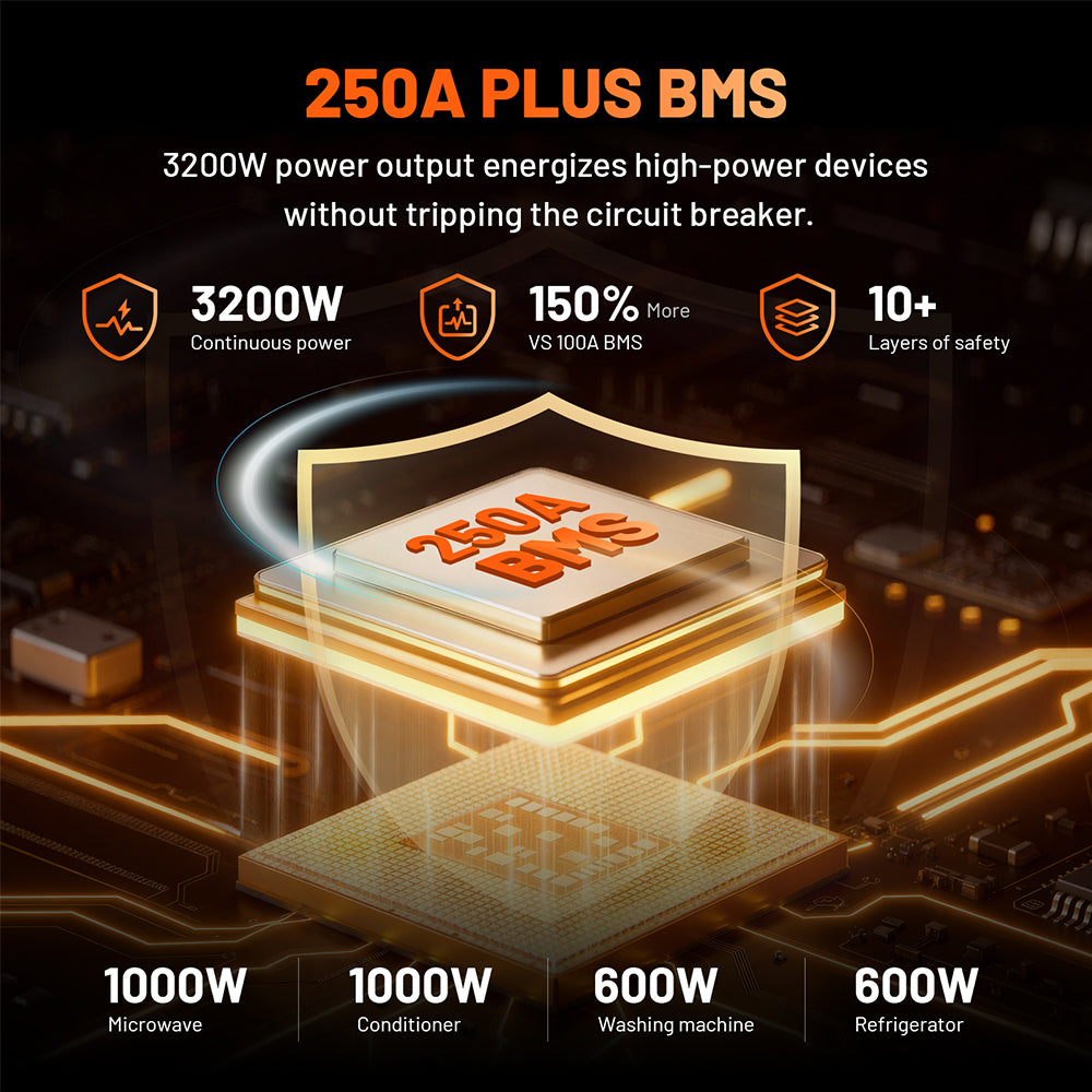 humsienk_12v200Ah_250A_plus_with_250A_BMS_high_power_lithium_battery