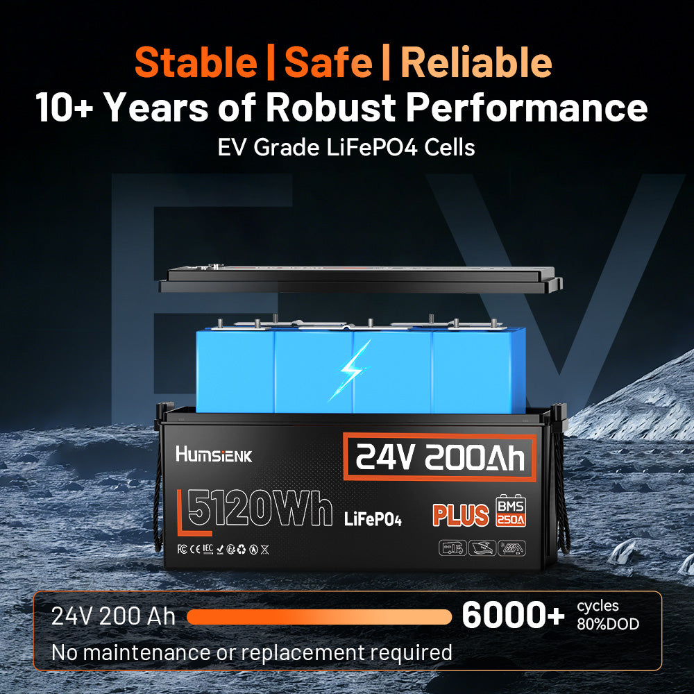 Akumulator Humsienk 24 V 200 Ah Plus LiFePO4 (250 A BMS)