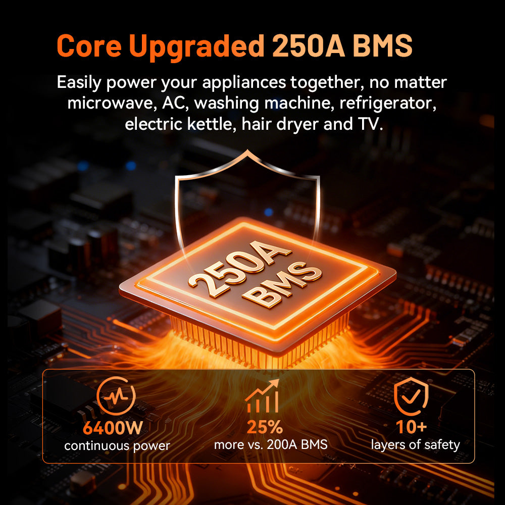 Akumulator Humsienk 24 V 200 Ah Plus LiFePO4 (250 A BMS)