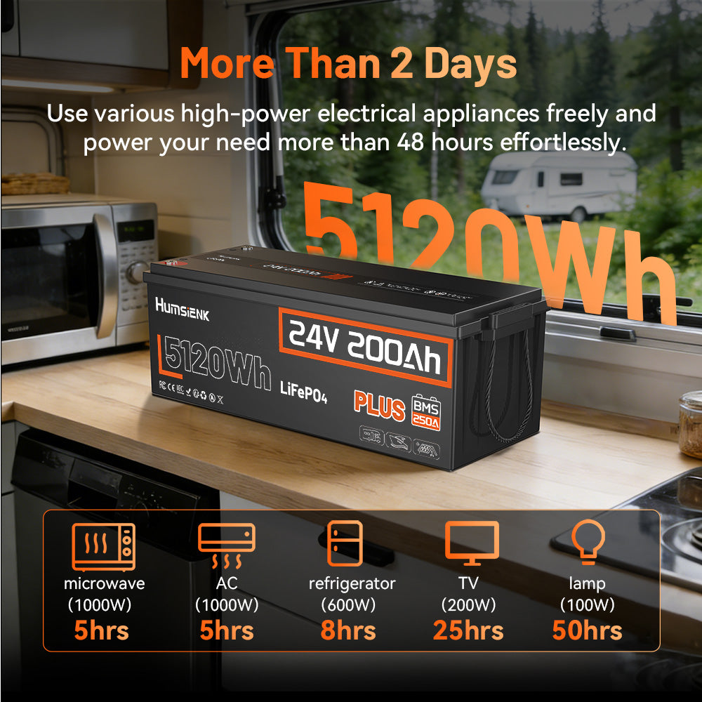 Akumulator Humsienk 24 V 200 Ah Plus LiFePO4 (250 A BMS)